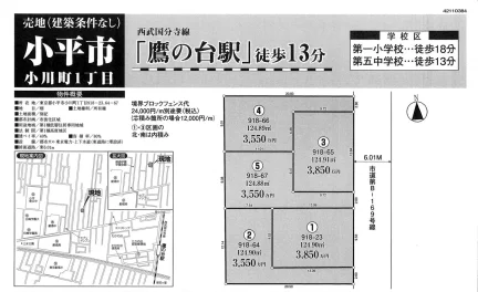 東京都小平市小川町1丁目 土地