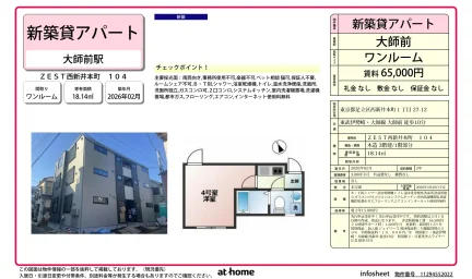 ＺＥＳＴ西新井本町