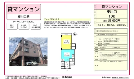 ダイヤエステーツ東川口