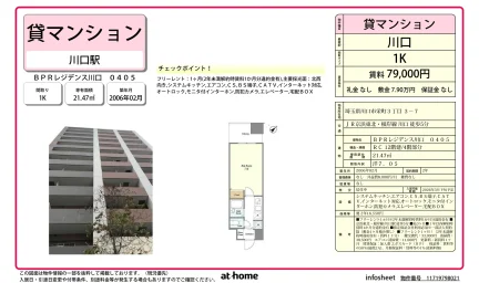 ＢＰＲレジデンス川口