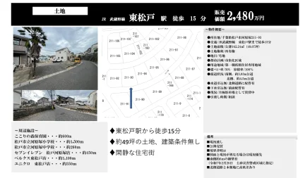 千葉県松戸市河原塚 土地