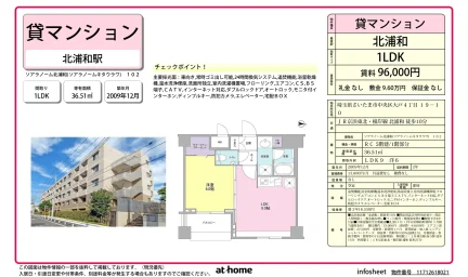 ソアラノーム北浦和