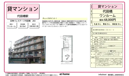 日神パレステージ代田橋