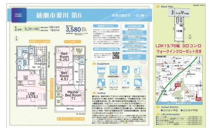 神奈川県綾瀬市蓼川1丁目 一戸建て
