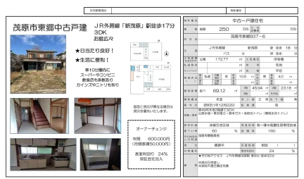 千葉県茂原市東郷 一戸建て