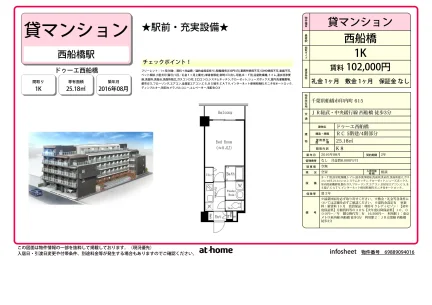 ドゥーエ西船橋