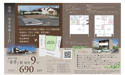 埼玉県幸手市東1丁目 土地