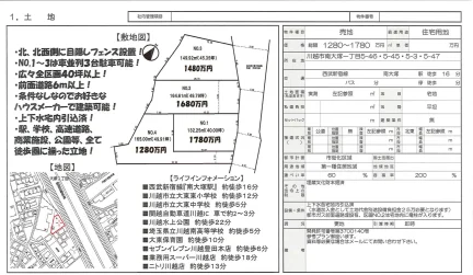 埼玉県川越市南大塚1丁目 土地