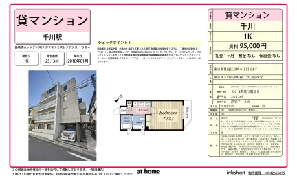 長崎清水レジデンス