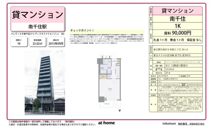 クレヴィスタ南千住