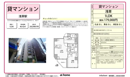 ＳＹＦＯＲＭＥ浅草Ⅱ