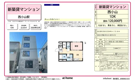 ＴＨＥ　ＶＥＲＴＥＸ碑文谷