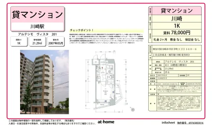 アルテシモ　ヴィスタ