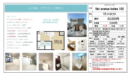 ｆｌａｔ　ａｖｅｎｕｅ　ｋｏｉｗａ