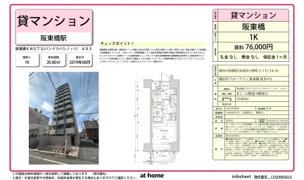 阪東橋ＫＮＯＴＳ