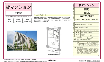 コンフォリア芝浦バウハウス