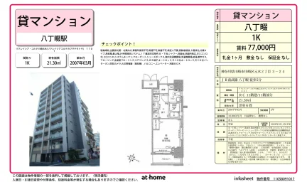 リクレイシア・コルテ川崎元木