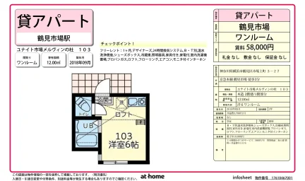 ユナイト市場メルヴィンの杜