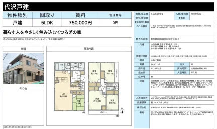 東京都世田谷区代沢2丁目 一戸建て
