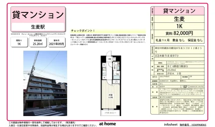 ＳＨＯＫＥＮ　Ｒｅｓｉｄｅｎｃｅ横浜生麦Ⅱ