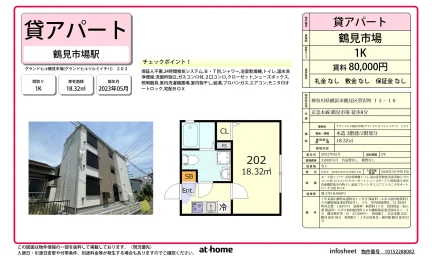 グランドヒル鶴見市場