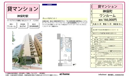 パークアクシス御茶ノ水ヒルトップ