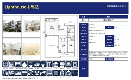 Ｌｉｇｈｔｈｏｕｓｅ中馬込