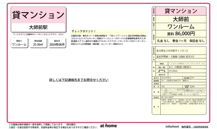 Ｔ－ＣＡＳＴＬＥ西新井