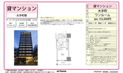 ザ・パークハビオＳＯＨＯ大手町