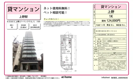 ＸＥＢＥＣ上野