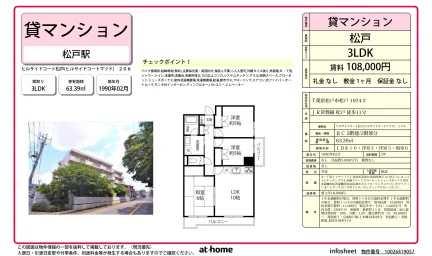 ヒルサイドコート松戸