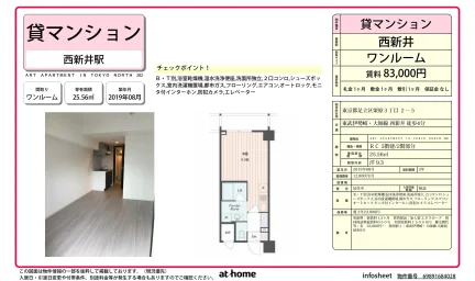 ＡＲＴ　ＡＰＡＲＴＭＥＮＴ　ＩＮ　ＴＯＫＹＯ　ＮＯＲＴＨ