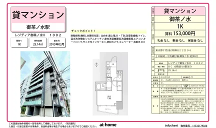 レジディア御茶ノ水Ⅱ