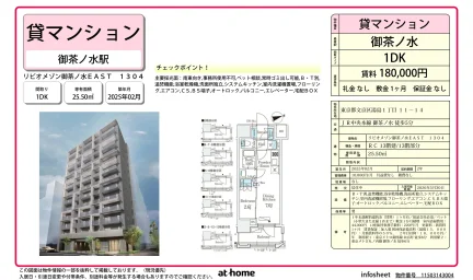 リビオメゾン御茶ノ水ＥＡＳＴ