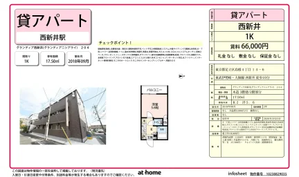 グランディア西新井