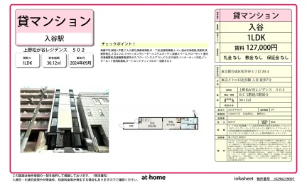 上野松が谷レジデンス