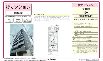 メイクス西新井大師