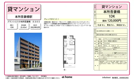 ブランシエスタ本所吾妻橋