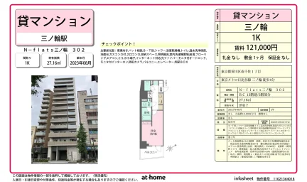 Ｎ－ｆｌａｔｓ三ノ輪