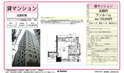 クラッシィハウス神田美土代町