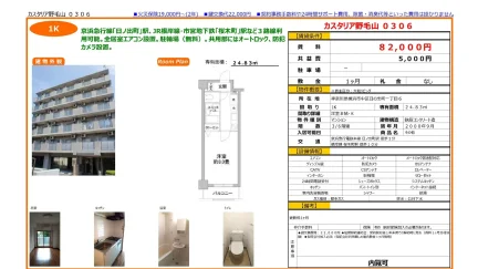 カスタリア野毛山