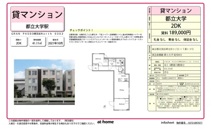 ＧＲＡＮ　ＰＡＳＥＯ碑文谷Ｎｏｒｔｈ