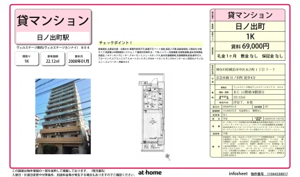 ヴェルステージ関内