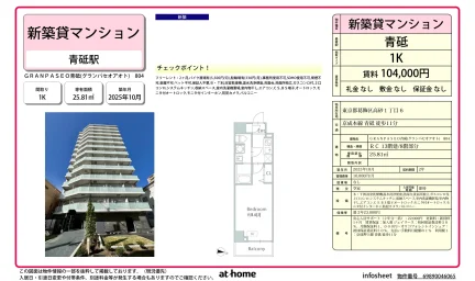 ＧＲＡＮＰＡＳＥＯ青砥