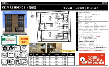 ＫＥＩＡＩ　ＲＥＳＩＤＥＮＣＥ　お花茶屋