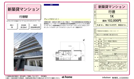 ＢＰＲレジデンス行徳