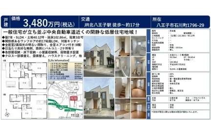 東京都八王子市石川町 一戸建て