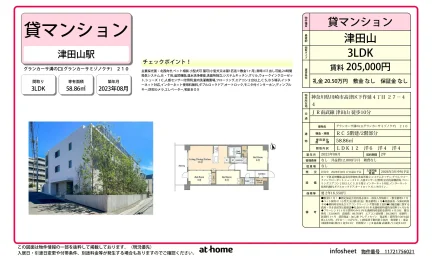 グランカーサ溝の口
