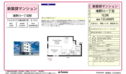 フォルスクラス駒込西ケ原