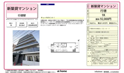 ＢＰＲレジデンス行徳